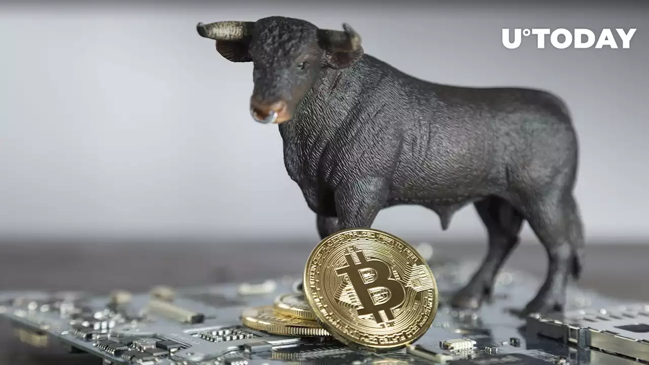 Bitcoin Manages to Regain $18,000 as Bullish Streak Continues