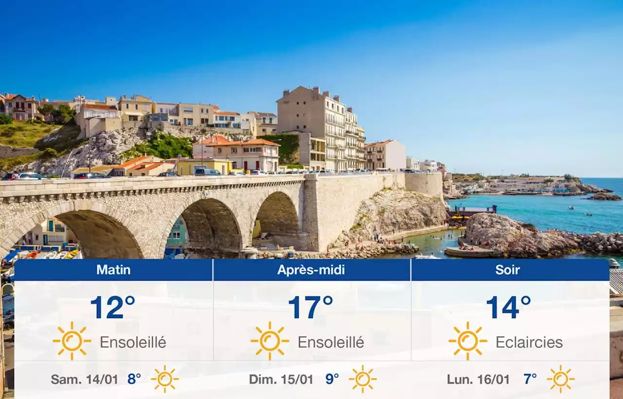 Prévisions météo du vendredi 13 janvier 2023 à Marseille