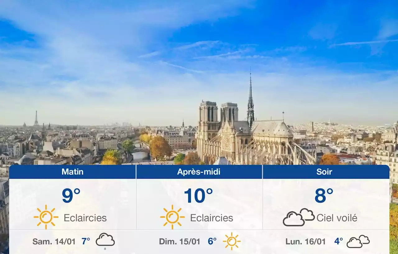 Prévisions météo du vendredi 13 janvier 2023 à Paris