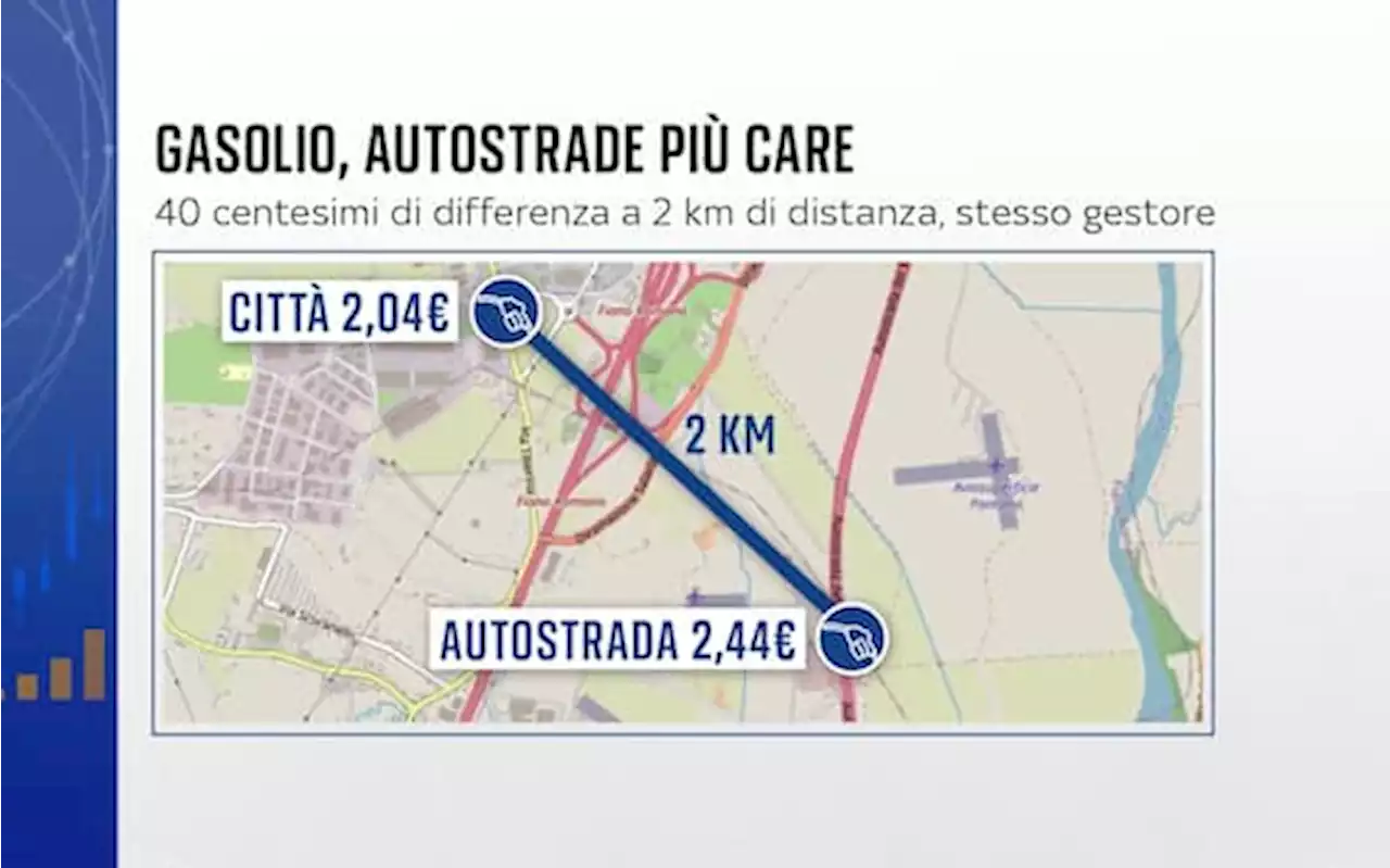 Prezzo benzina e diesel, perché in autostrada il costo è maggiore