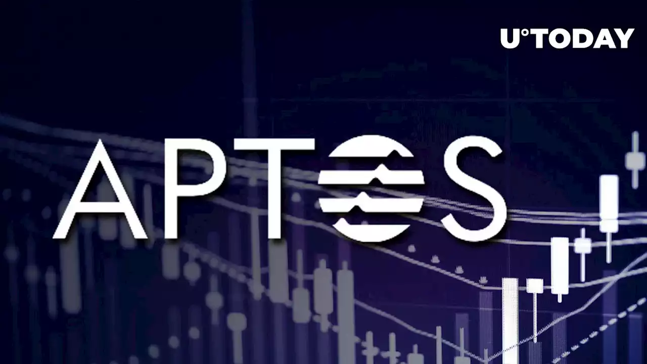 Aptos (APT) Records 29% Surge, How Far Away Is APT from Its ATH?