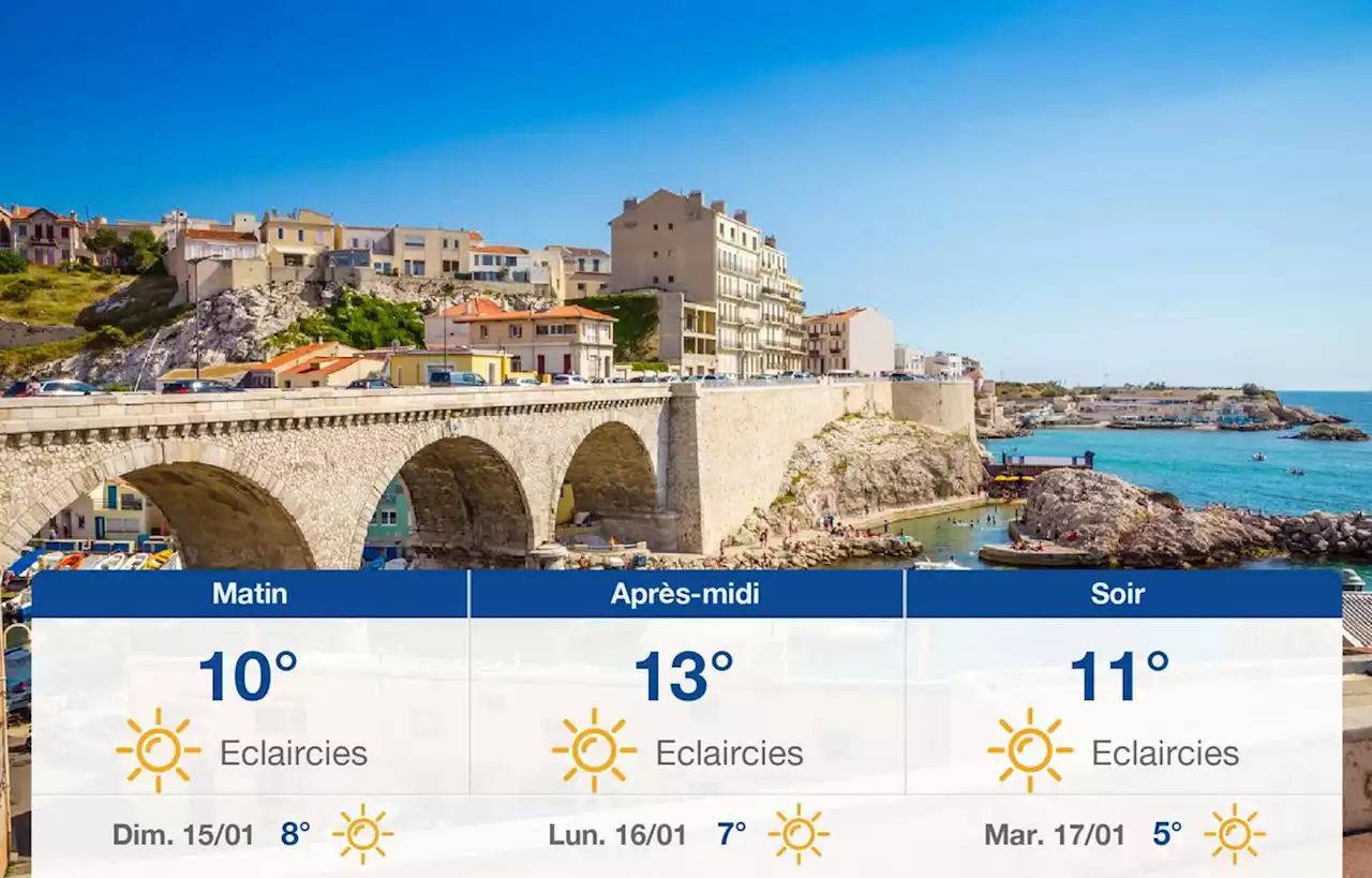 Prévisions météo du samedi 14 janvier 2023 à Marseille