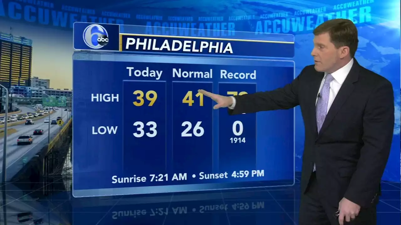 AccuWeather: Windy And Colder Today