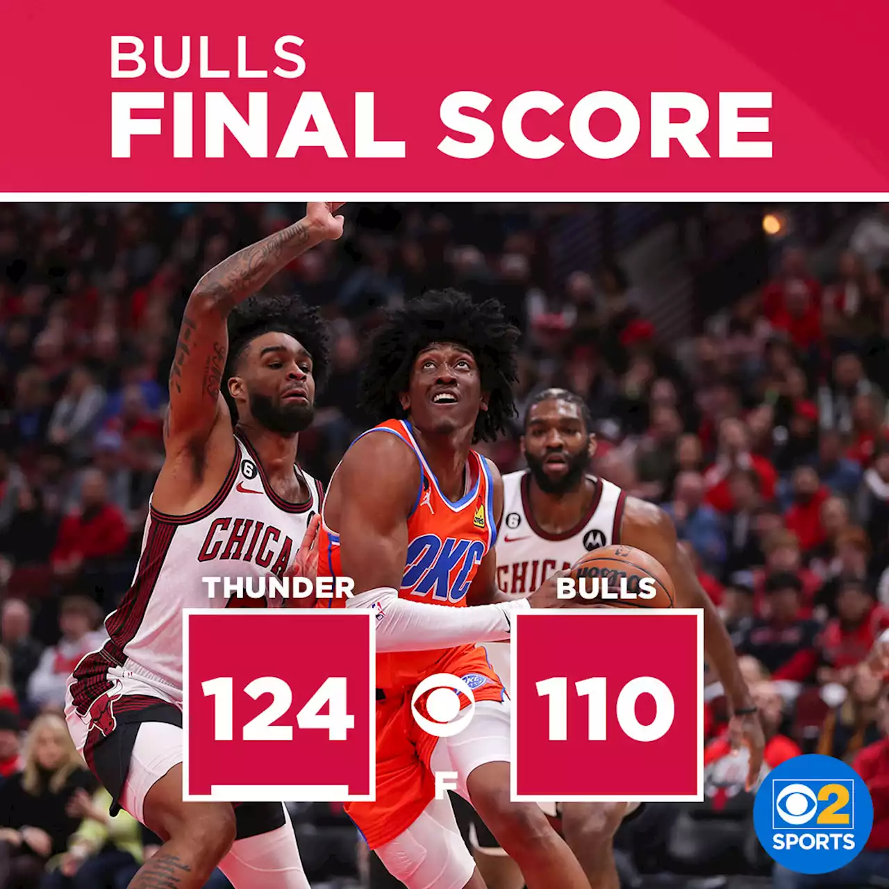 Bulls lose third straight as they fall to Thunder