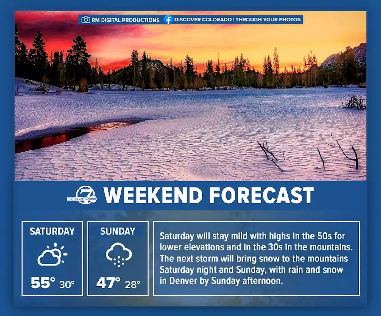 Mild and dry on Saturday, another storm arrives in Colorado Sunday