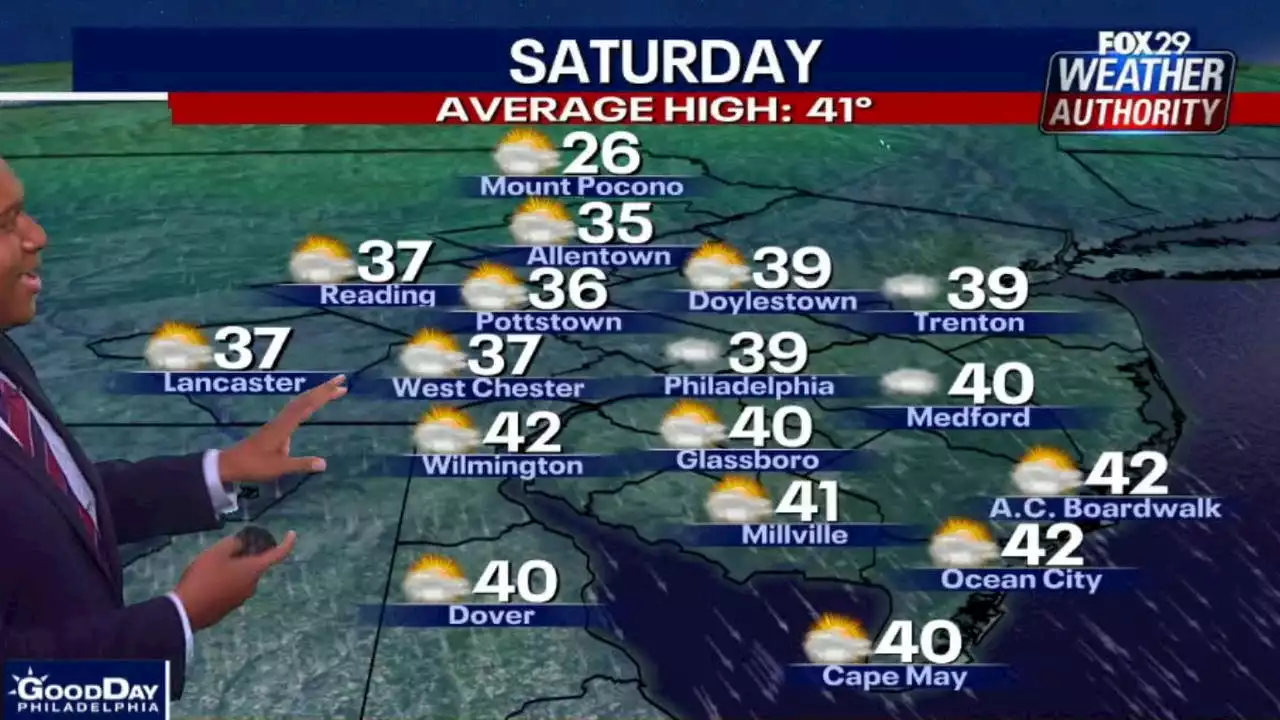 Weather Authority: Winter weather is making a comeback with cold, breezy Saturday