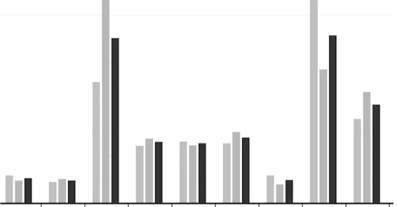 Blog | Come si misura la salute mentale? Prima parte - Info Data