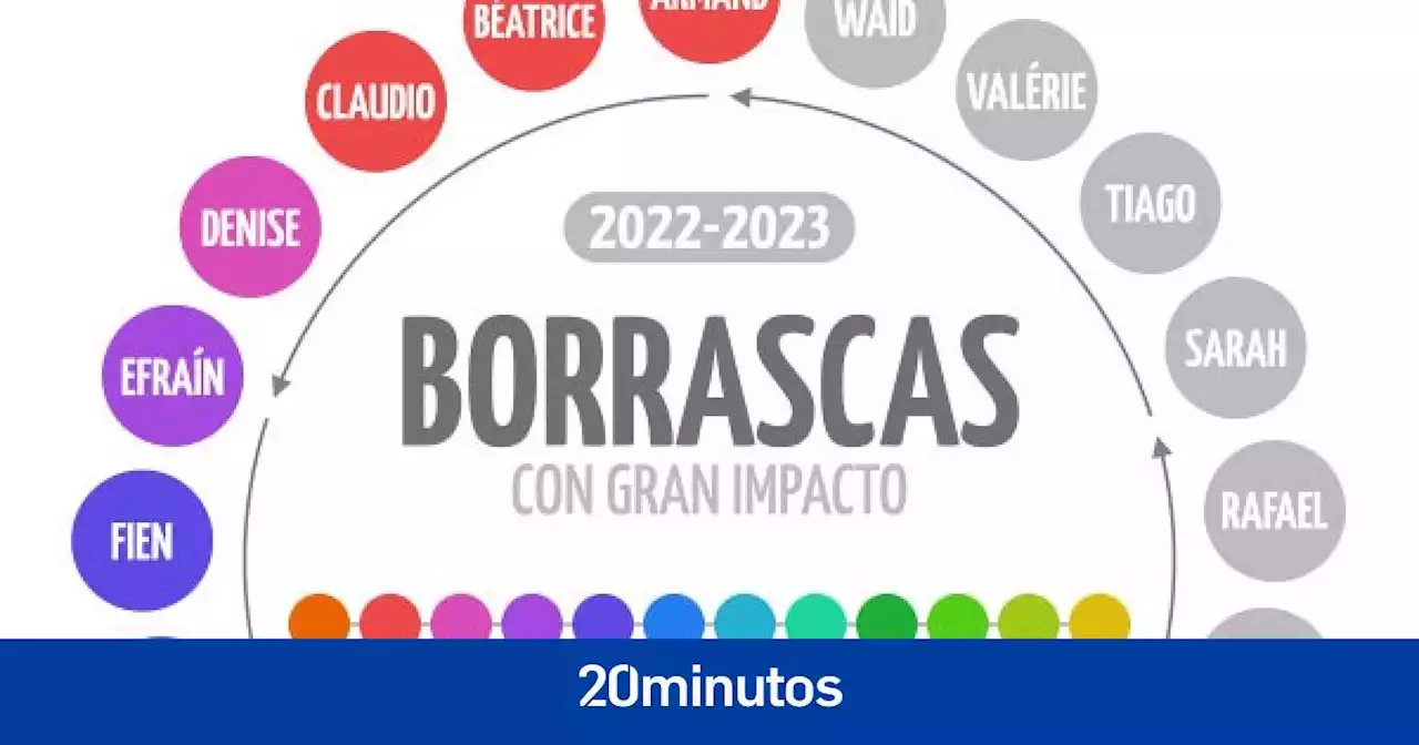 La Aemet avisa de la llegada de la borrasca Gérard y las redes no perdonan: 'Cuidado que las olas no salpiquen'