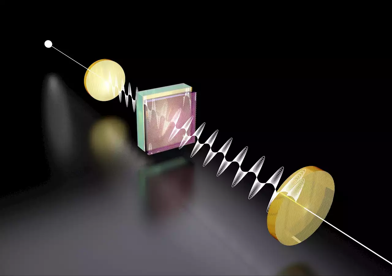 The Secret Code of the Universe: A Remarkable Way of Measuring the Fine Structure Constant