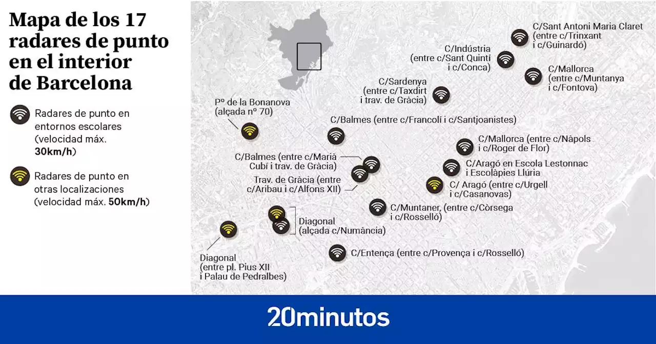 Los nuevos 17 radares de Barcelona comienzan a multar desde este lunes