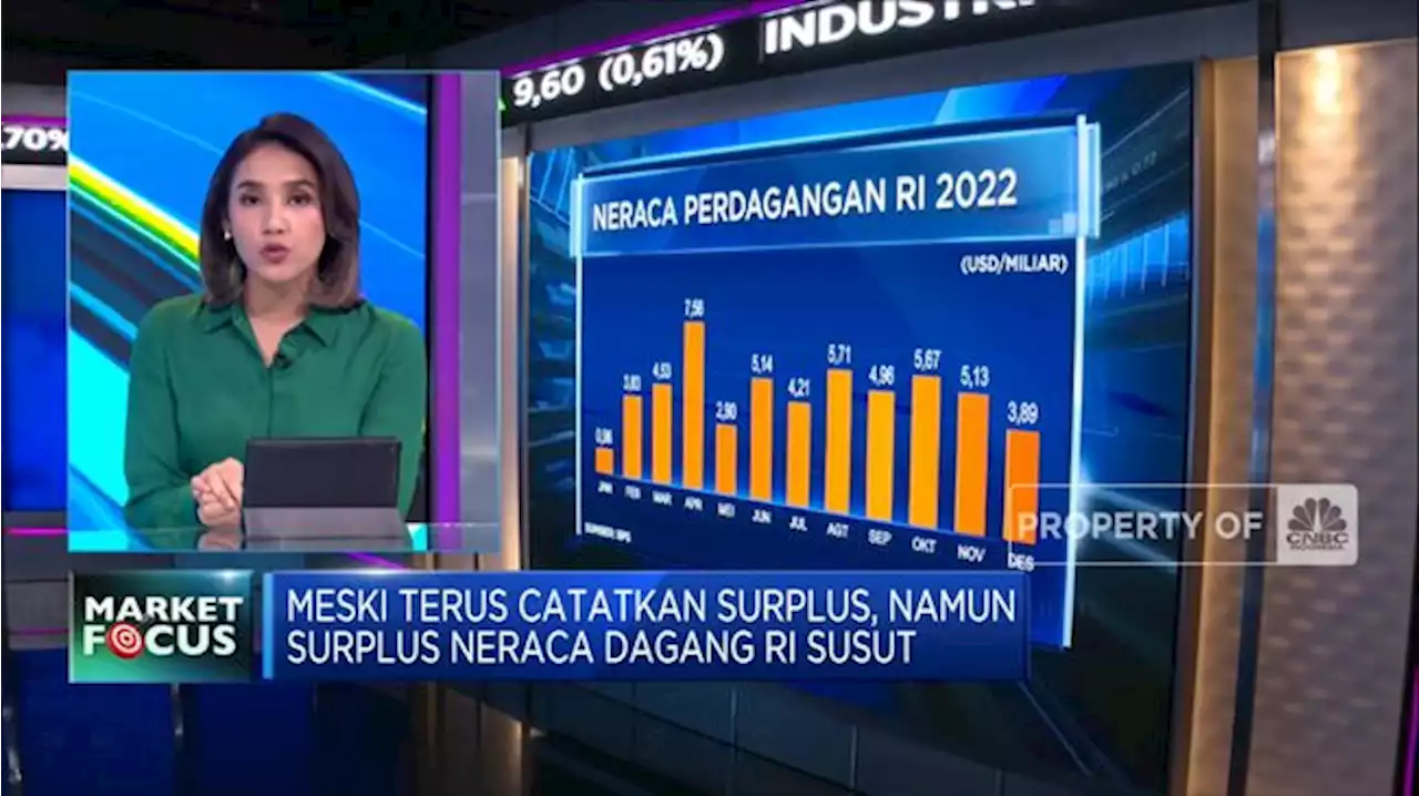 Market Fokus: Rupiah Perkasa Hingga Ekspor Desember RI Turun