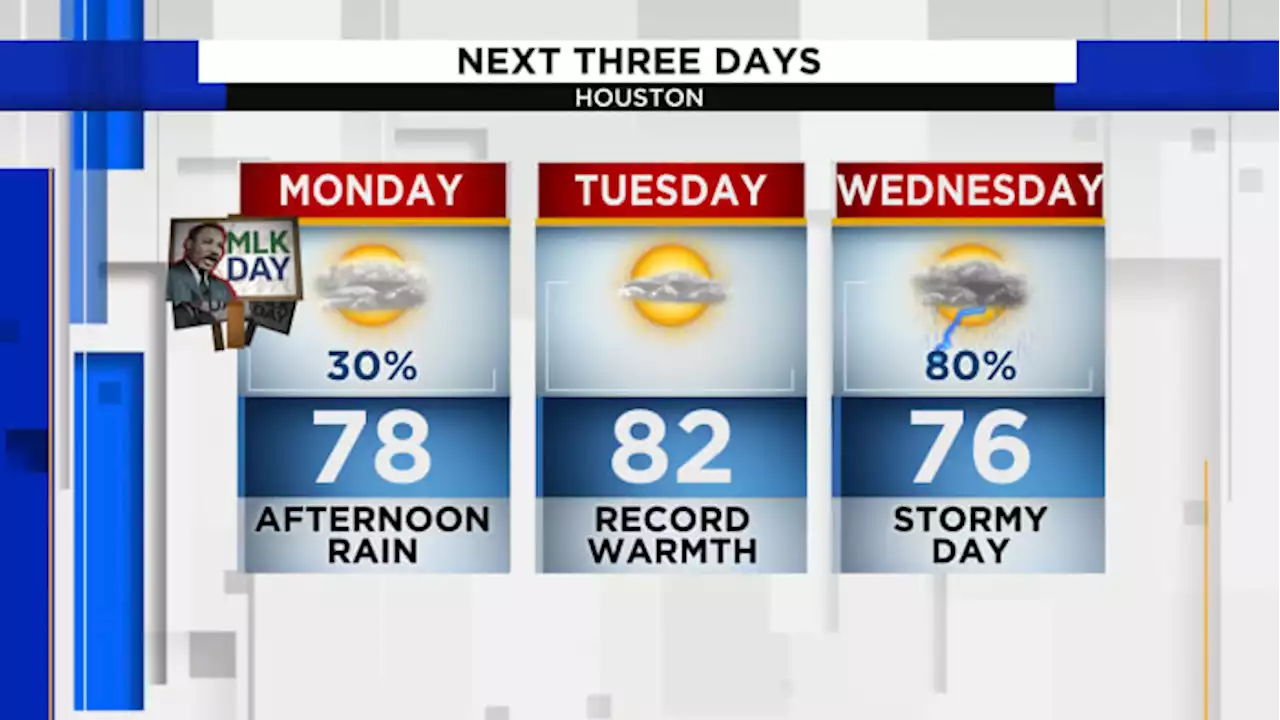 Afternoon light rain possible today