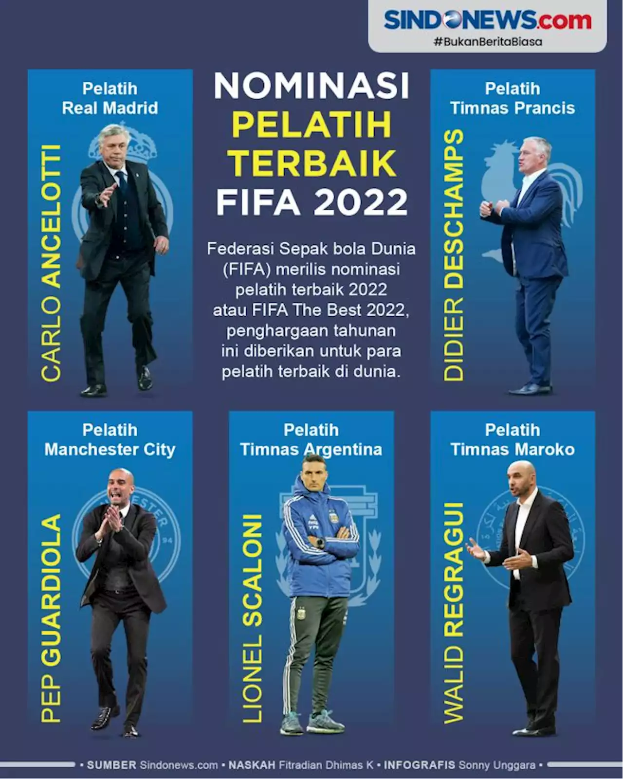 Nominasi Pelatih Terbaik FIFA 2022, Mayoritas dari Timnas