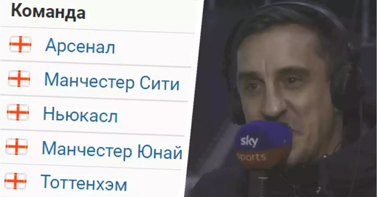 Гари Невилл: «Арсенал» не выиграет АПЛ. «Ман Сити» будет 1-м, а «МЮ» – 2-м. Но я говорил, что и «Лестер» не станет чемпионом»