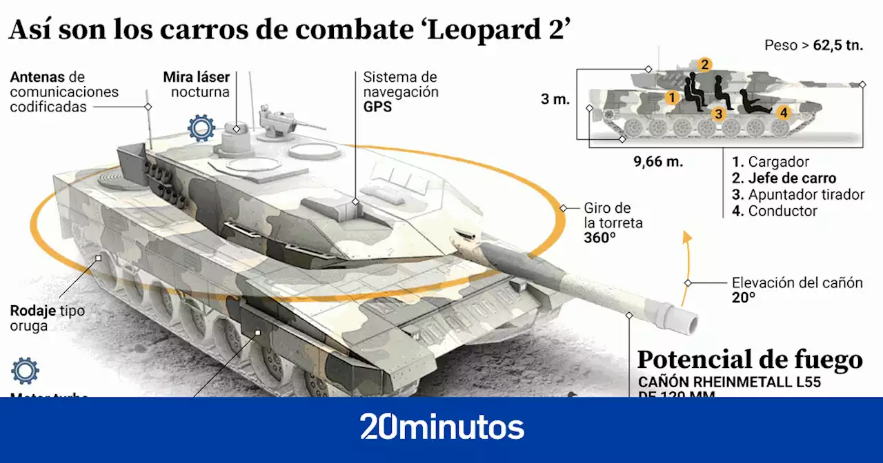 Ucrania espera que Alemania desbloqueé ya la entrega de Leopard para hacer frente a Rusia: 'Pronto habrá buenas noticias'