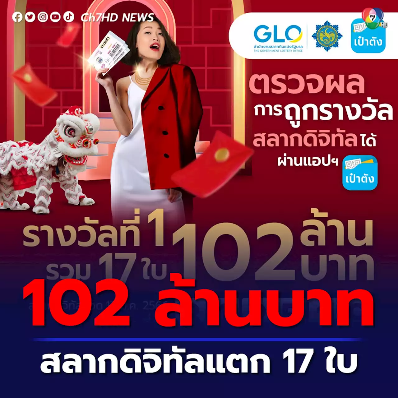 สลากดิจิทัลแตก 17 ใบ 102 ล้านบาท ถูกคนเดียว 10 ใบ รับโชค 60 ล้าน