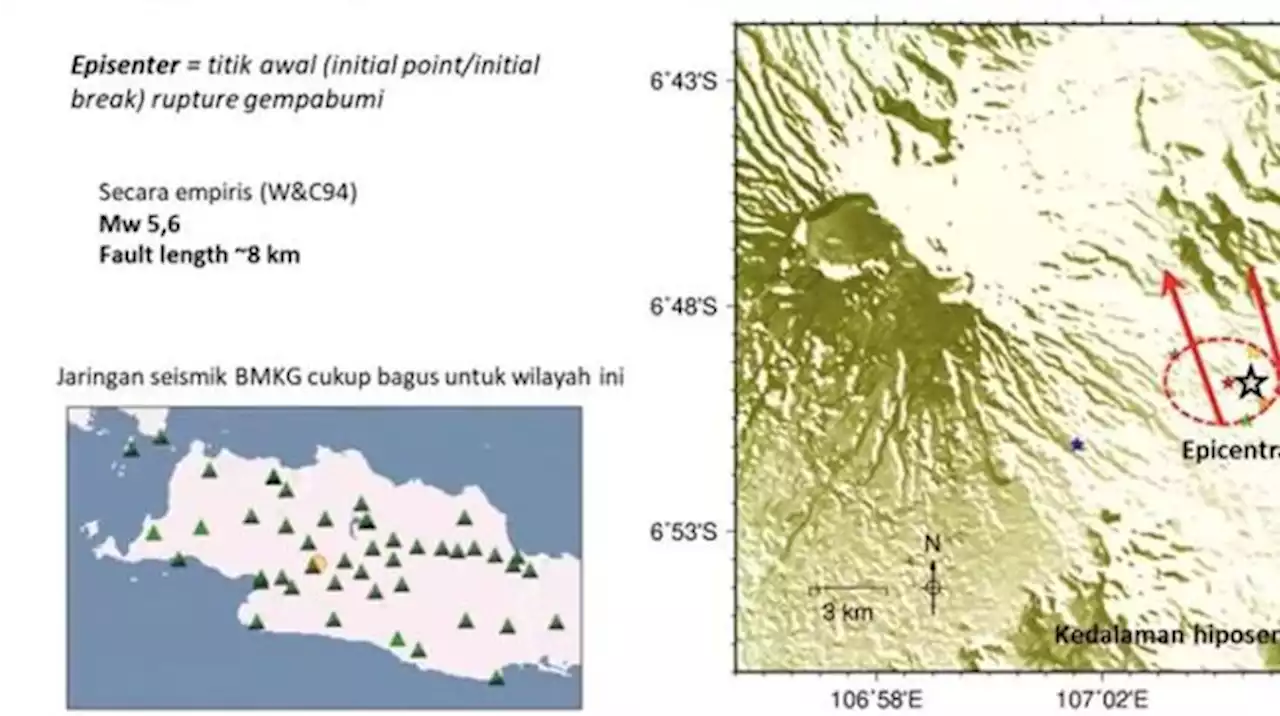 Update Gempa Hari Ini: Ada Suara Gemuruh Saat Gempa Cianjur!