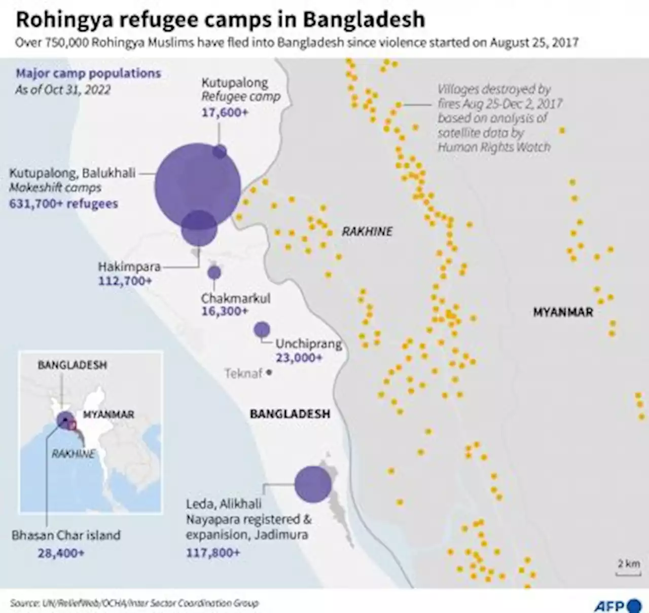 Polisi Bangladesh Peras Pengungsi Rohingya