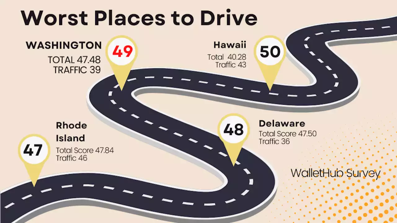 Driving in Washington among the worst in the nation