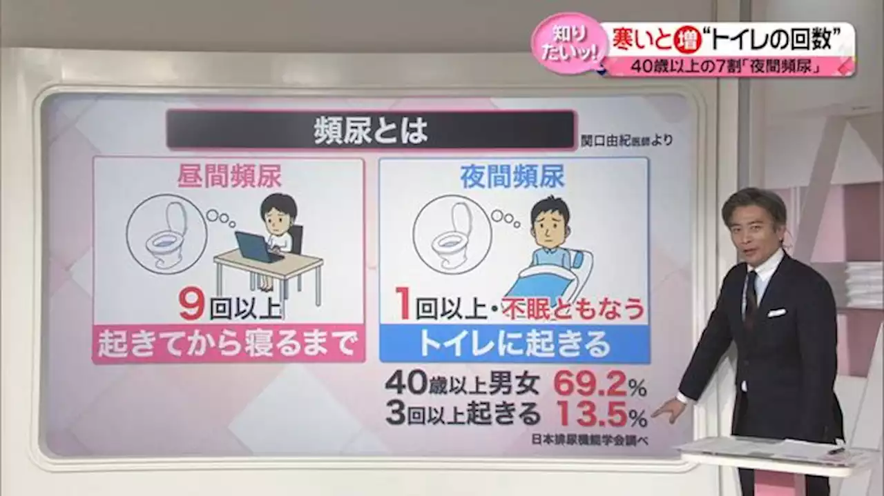 【解説】厳しい寒さ…近くなるトイレ 医師が勧める「尿トレ」