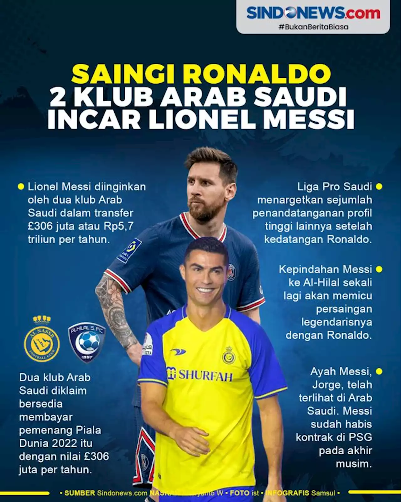 Saingi Ronaldo, 2 Klub Arab Saudi Incar Lionel Messi