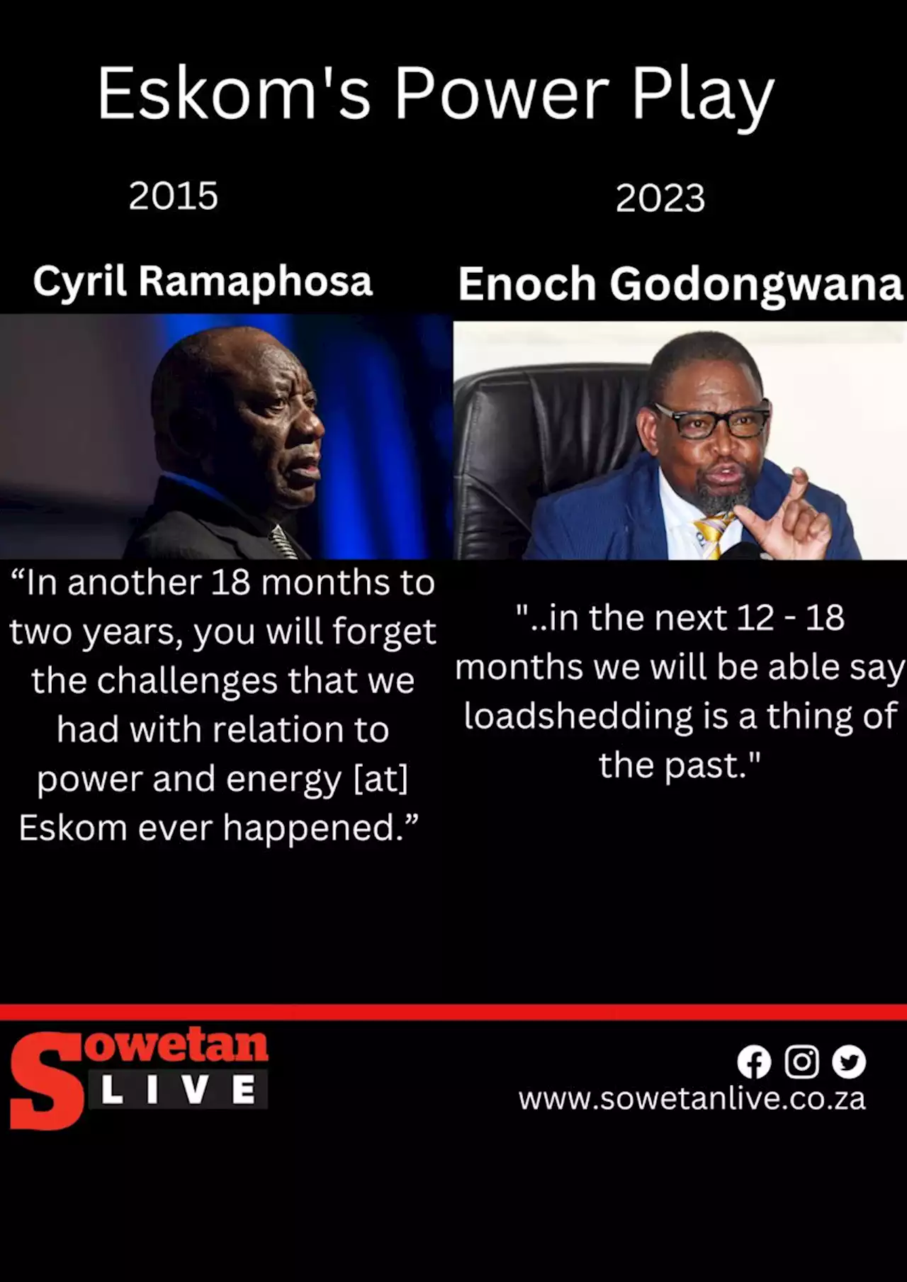 Politicians tell Ramaphosa SA cannot afford two more years of loadshedding