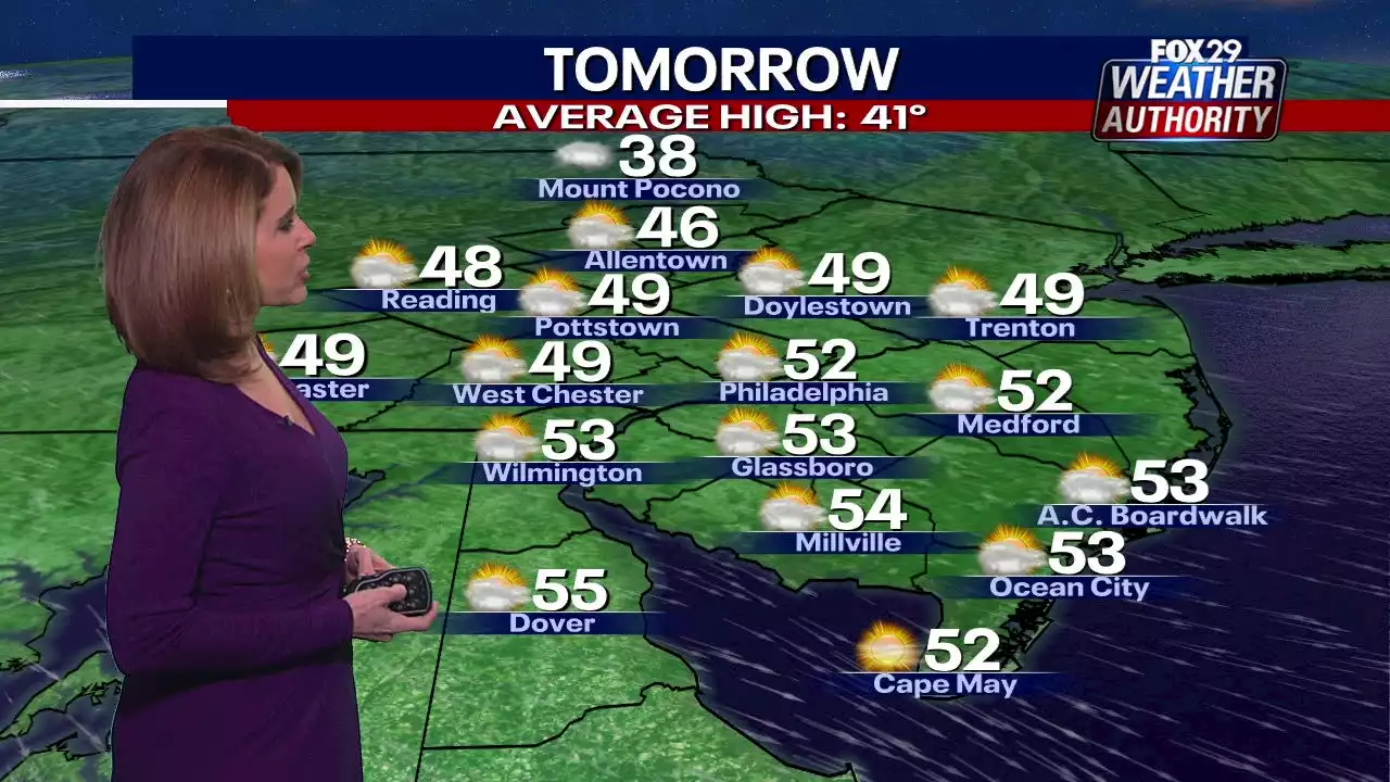 Weather Authority: Above average temps expected Wednesday ahead of damp and dreary Thursday