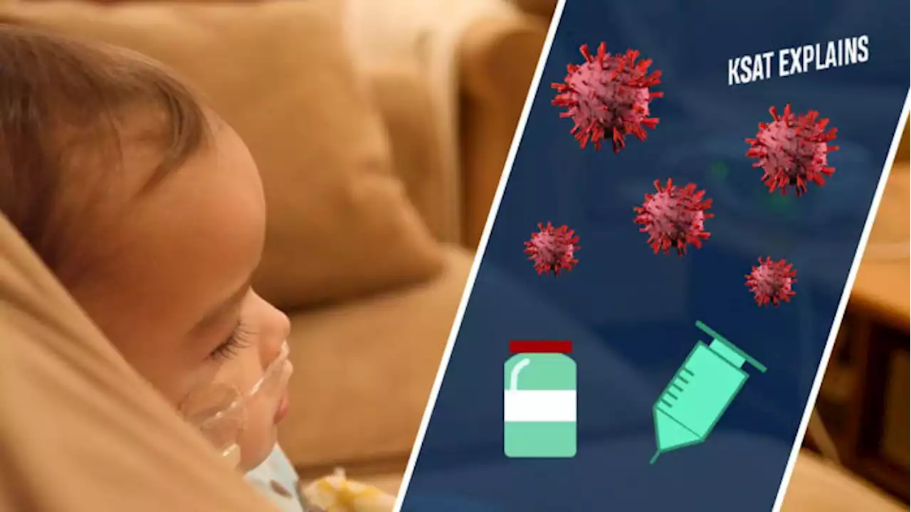 Why were RSV, flu so severe this season? KSAT Explains