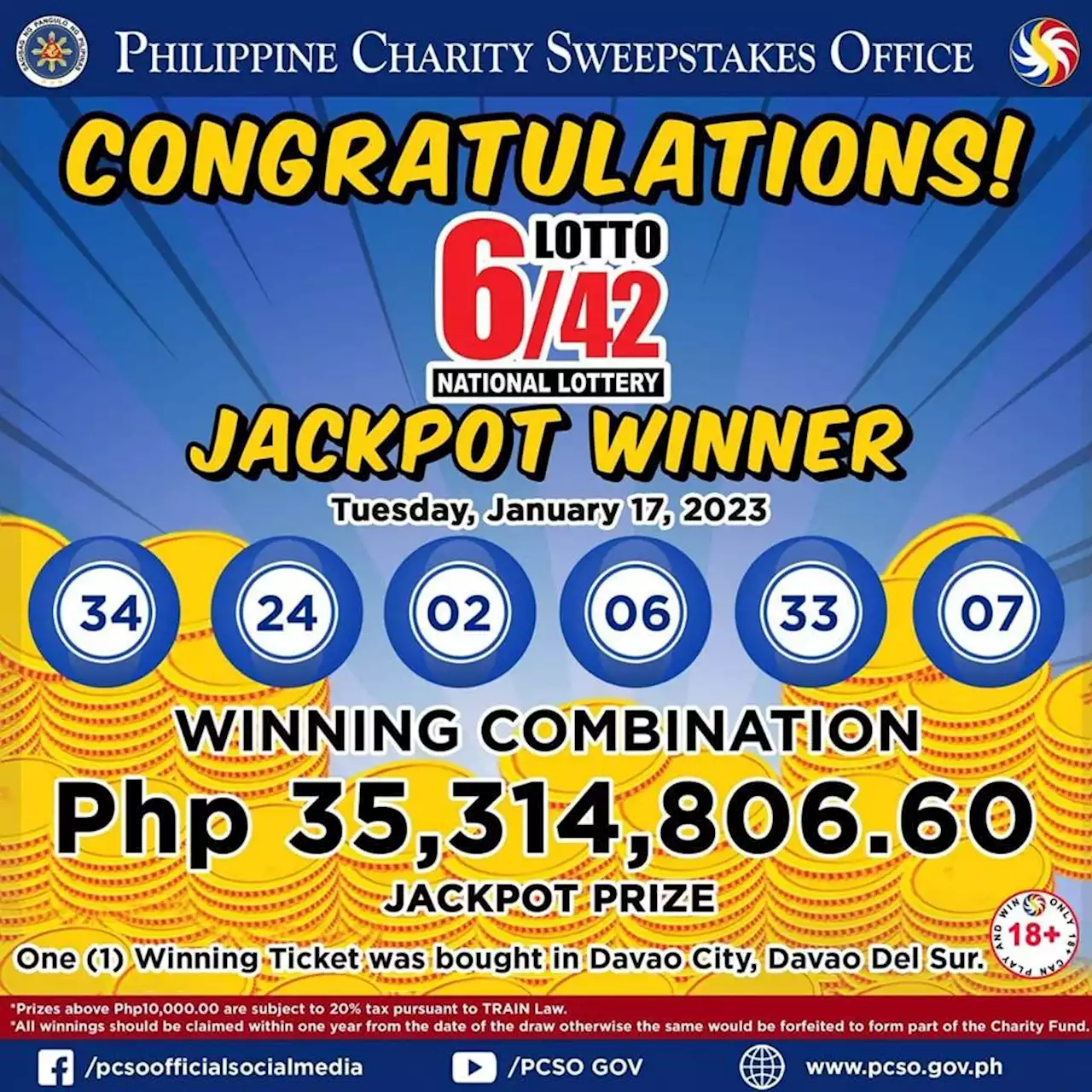 Ticket bought in Davao del Sur yields new Lotto 6/42 millionaire