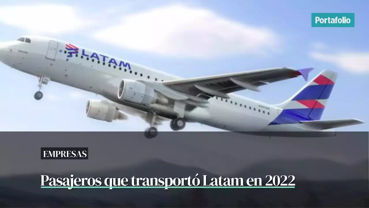 Latam transportó 9,2 millones de pasajeros en Colombia durante 2022