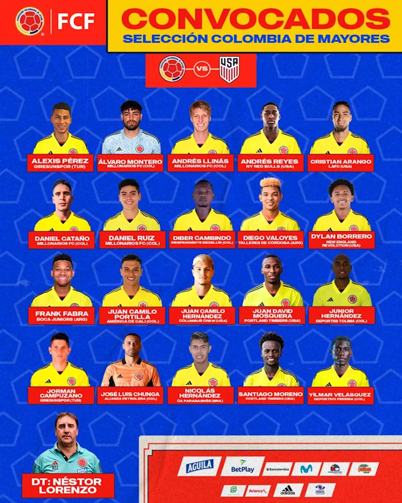 Conozca la nómina de convocados de la Selección Colombia de mayores