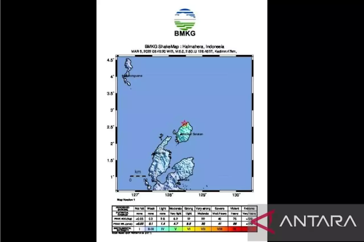 BNPB: Gempa M 7,1 sebabkan kerusakan rumah di Morotai