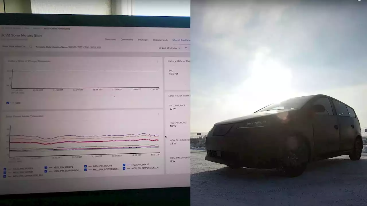 Sono Motors Tests How Effective The Sion SEV’s Solar Panels Are In Winter