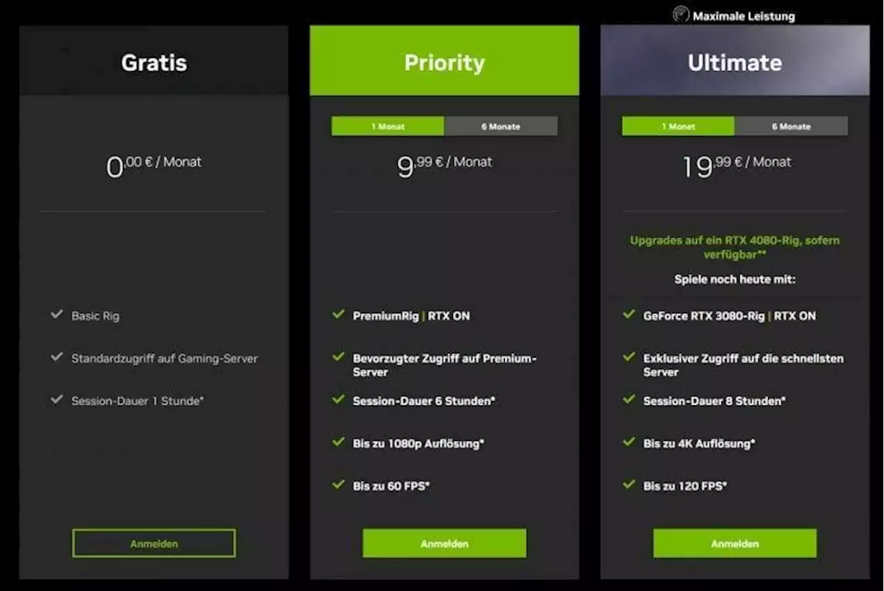 Geforce Now RTX Ultimate: Zum Start der 'Cloud RTX 4080' gibt es DLSS 3 mit Raytracing