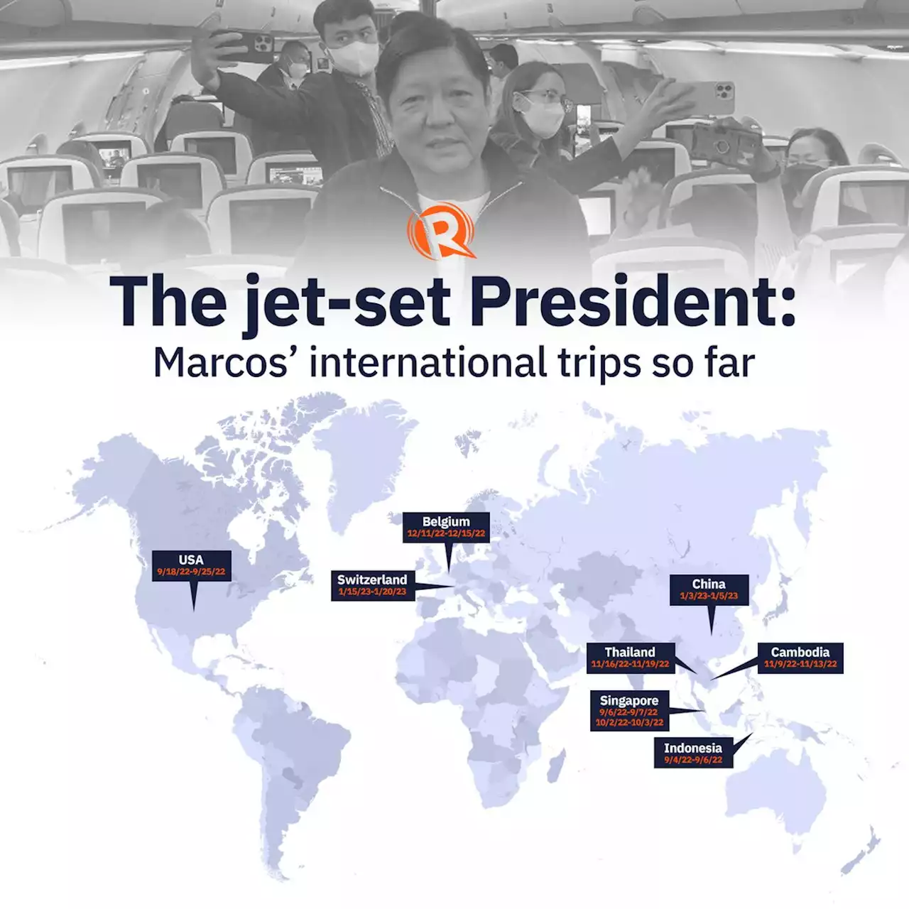 Jet-setter President: Things to know about Marcos’ international trips