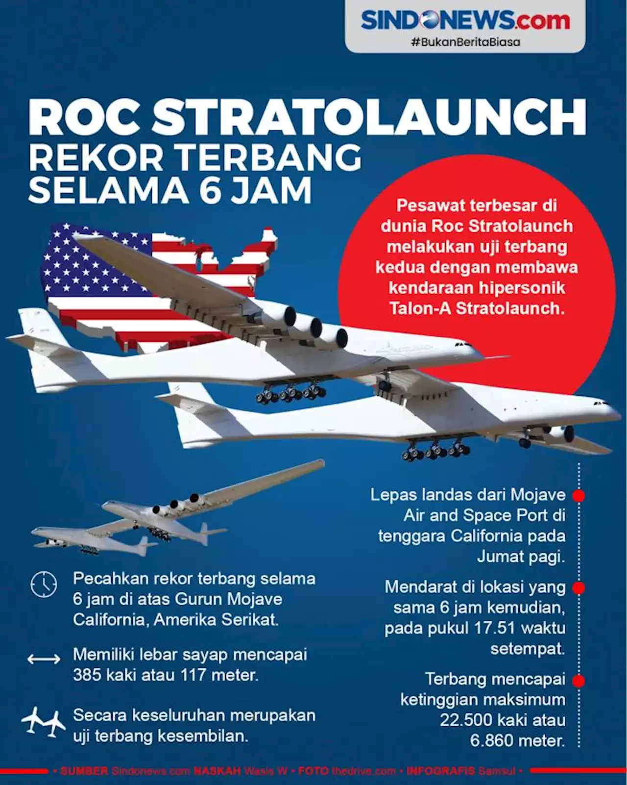 Pesawat Roc Stratolaunch, Rekor Terbang Selama 6 Jam