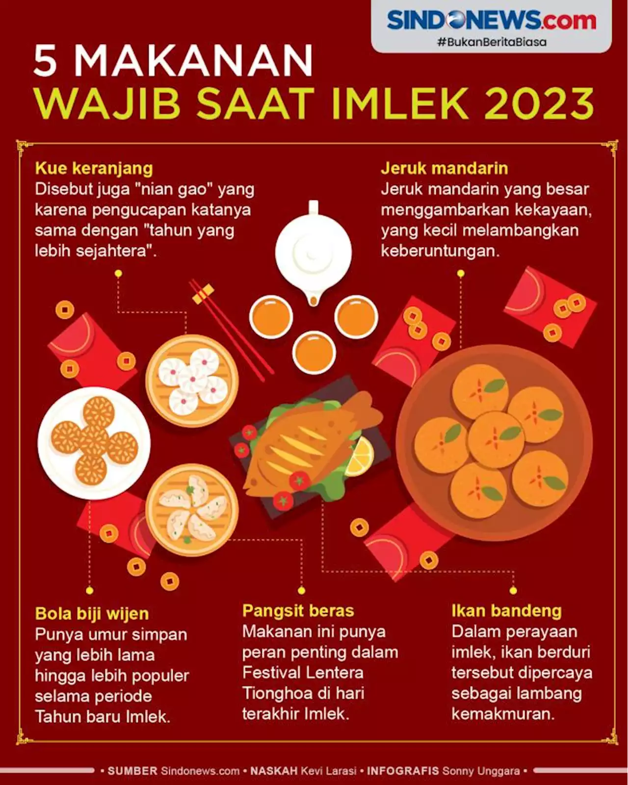 Ini 5 Makanan yang Wajib Tersaji saat Imlek 2023