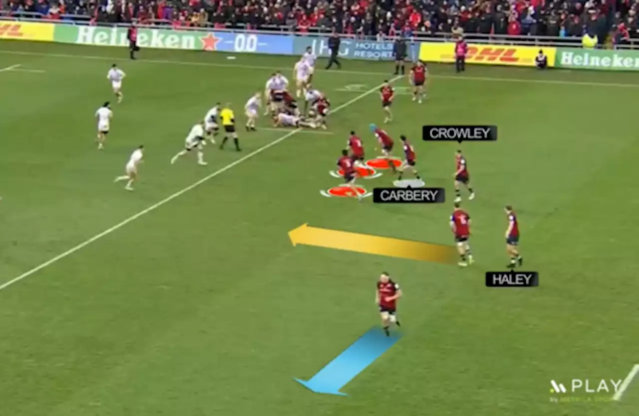 The Munster try that highlighted the progress their attack is making