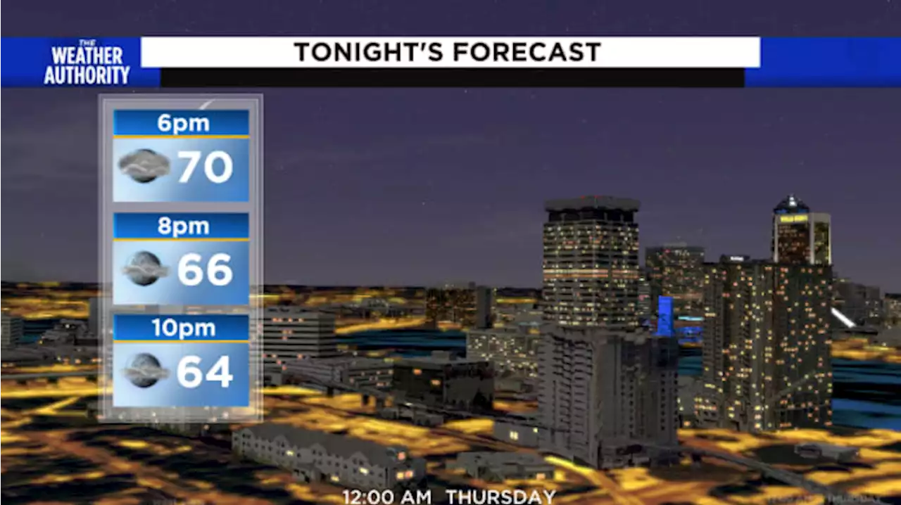 Warm evening and tracking even more warmth ahead