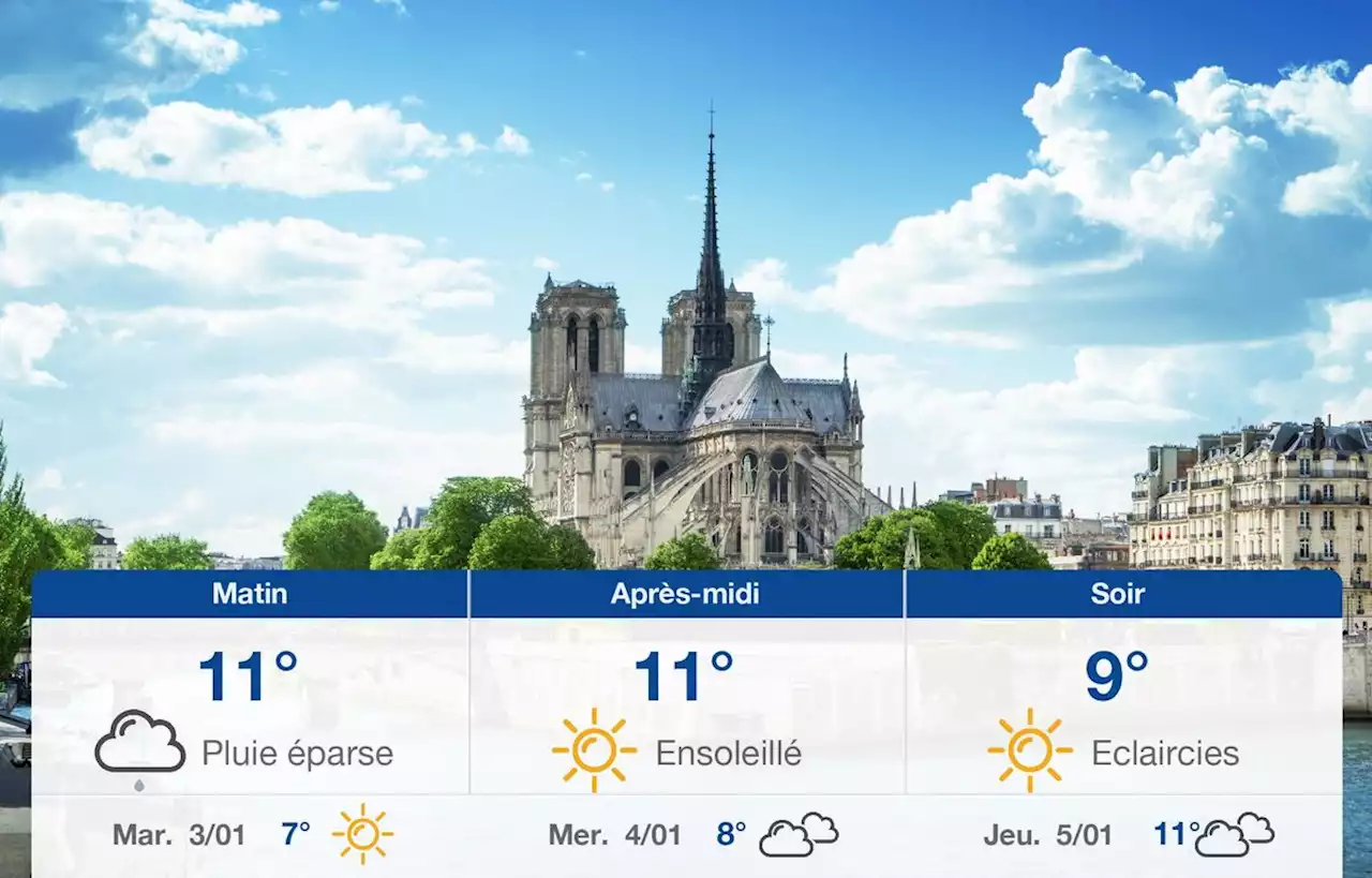 Prévisions météo du lundi 2 janvier 2023 à Paris