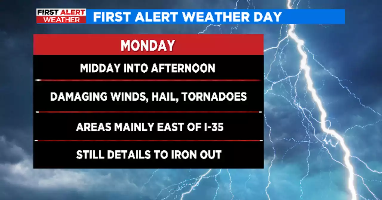 First Alert Weather Day: Storms, damaging winds expected in North Texas