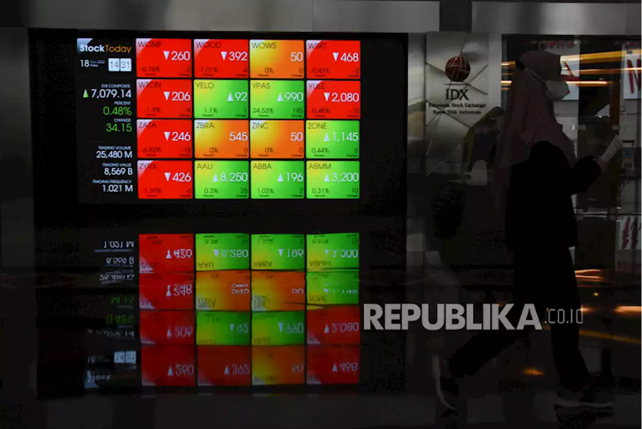 BEI Optimalkan Pertumbuhan Pasar Saham Syariah di 2023, Ini Strateginya |Republika Online