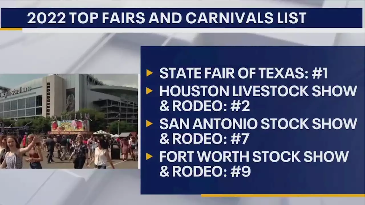 Houston Livestock Show and Rodeo makes 2022 list for Top Fairs and Carnivals in the country