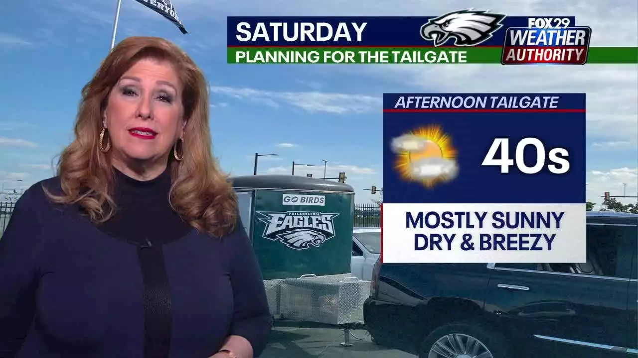 Weather Authority: Friday to be mild ahead of sunny, dry conditions for Eagles game on Saturday