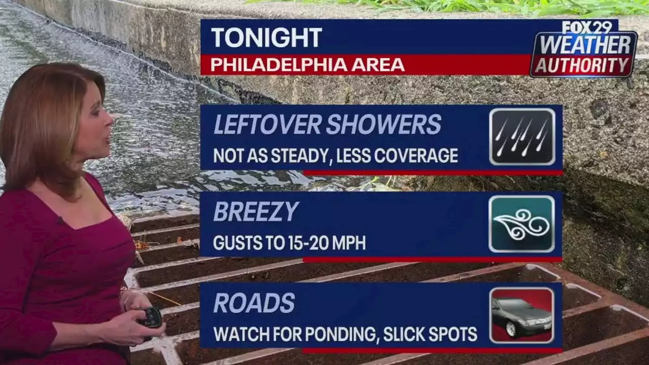 Weather Authority: Thursday night sees rain move out, fog move in, ahead of sunny, windy Friday