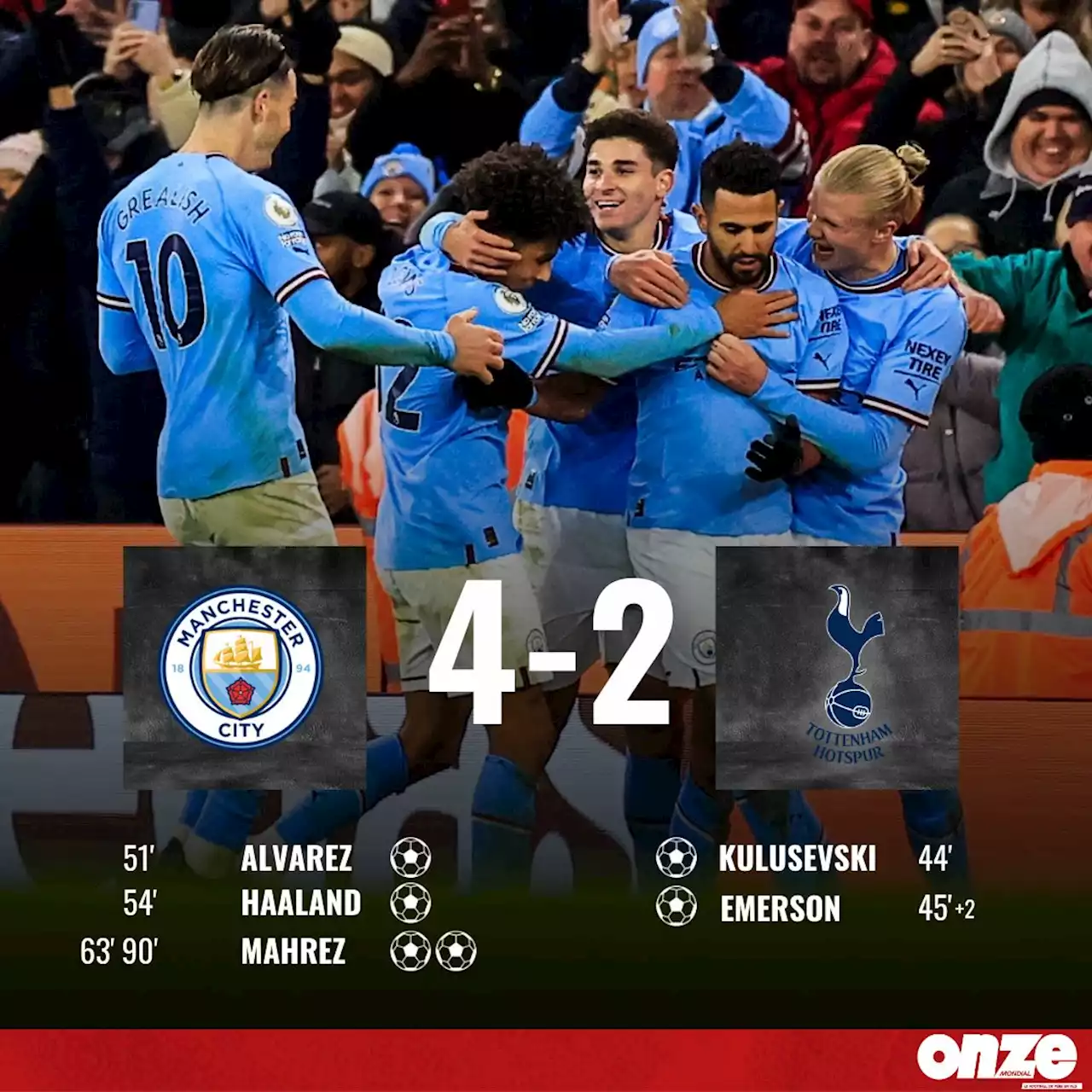 🚨 Manchester City - Tottenham : un Mahrez impressionnant offre aux Citizens une folle remontée !