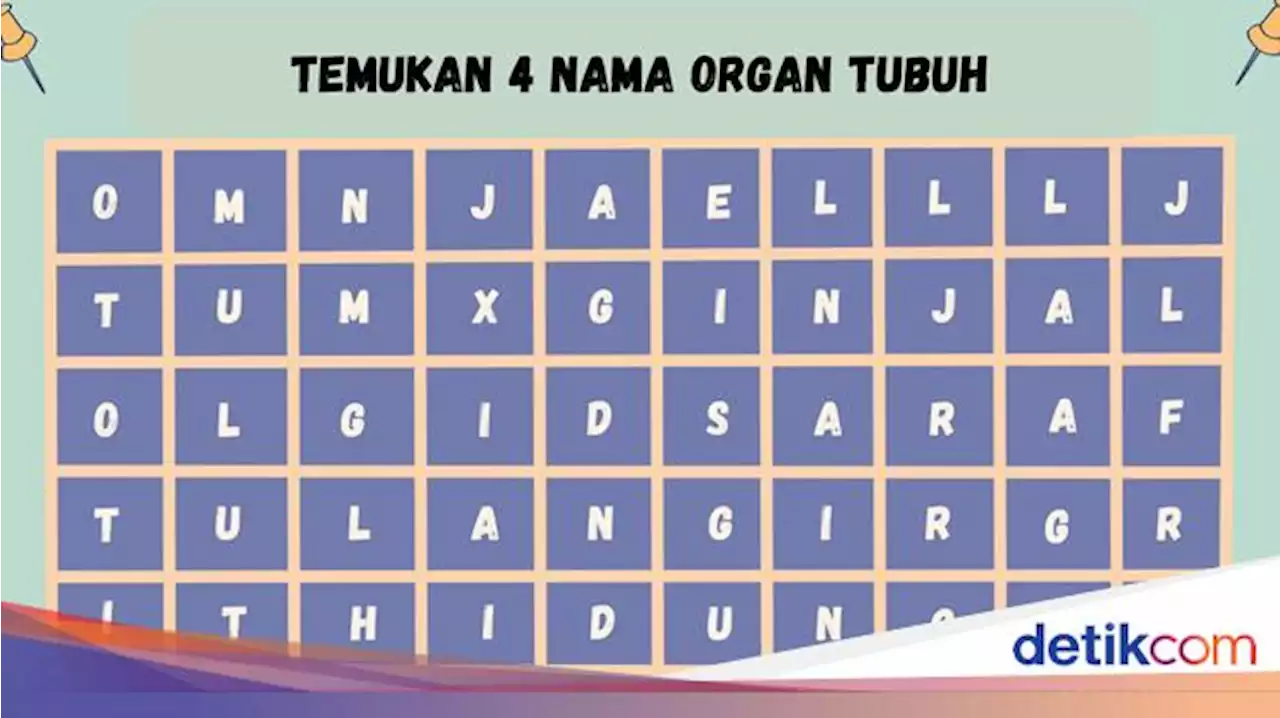 Tes Mata Sekalian Mengingat Pelajaran Biologi, Bisa Jawab Kurang dari 5 Menit?