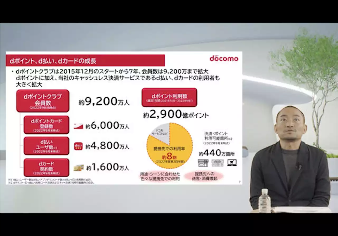 他社比較で浮かび上がる「d払い／dポイント」の課題 ドコモが推し進める改革とは - トピックス｜Infoseekニュース