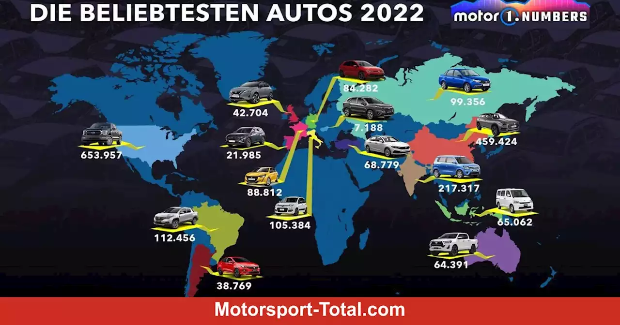 Motor1 Numbers: Die weltweit beliebtesten Autos im Jahr 2022