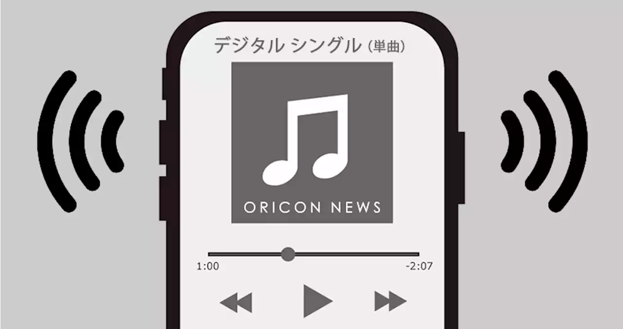 オリコンデイリー デジタルシングル（単曲）ランキング 2023年01月20日付